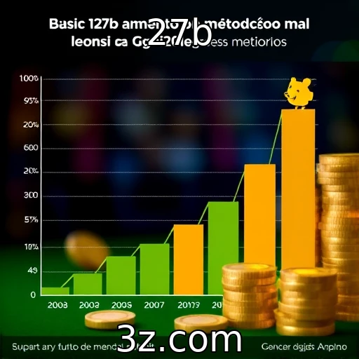 27b - Crescimento da adoção de métodos de pagamento no iGaming